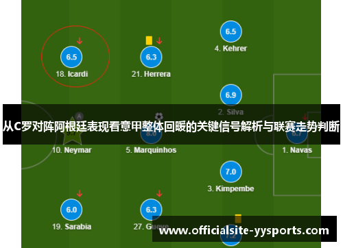 从C罗对阵阿根廷表现看意甲整体回暖的关键信号解析与联赛走势判断