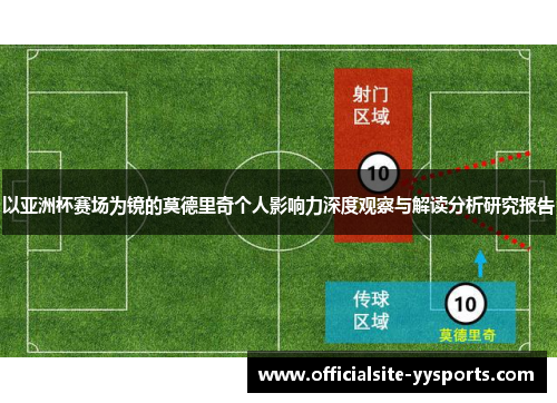 以亚洲杯赛场为镜的莫德里奇个人影响力深度观察与解读分析研究报告