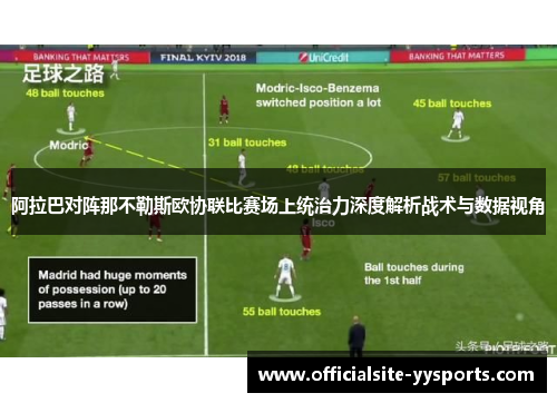 阿拉巴对阵那不勒斯欧协联比赛场上统治力深度解析战术与数据视角