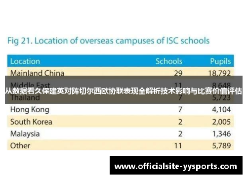 从数据看久保建英对阵切尔西欧协联表现全解析技术影响与比赛价值评估