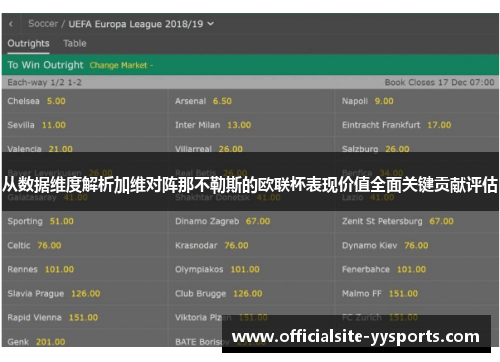 从数据维度解析加维对阵那不勒斯的欧联杯表现价值全面关键贡献评估 从数据维度解析加维对阵那不勒斯的欧联杯表现价值全面关键贡献评估
