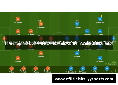 科曼对阵马赛比赛中的意甲体系战术价值与实战影响解析探讨