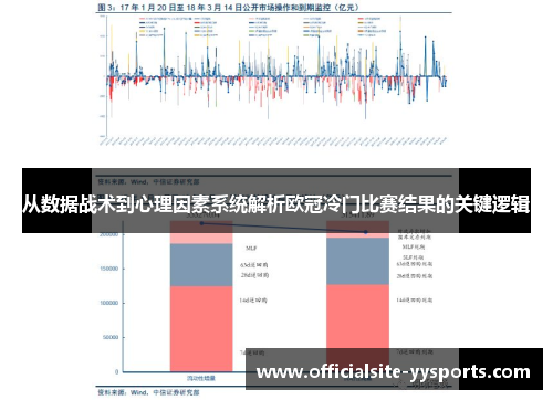 从数据战术到心理因素系统解析欧冠冷门比赛结果的关键逻辑