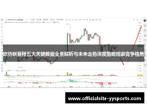 欧协联赛程五大关键数据全景解析与未来走势深度前瞻观察竞争格局