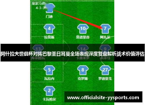 阿什拉夫世俱杯对阵巴黎圣日耳曼全场表现深度复盘解析战术价值评估