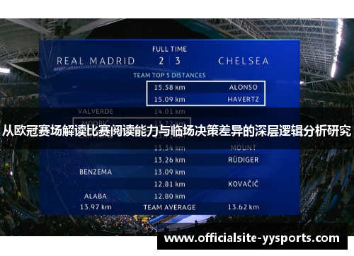 从欧冠赛场解读比赛阅读能力与临场决策差异的深层逻辑分析研究 从欧冠赛场解读比赛阅读能力与临场决策差异的深层逻辑分析研究