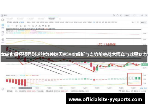 本轮世俱杯强强对话胜负关键因素深度解析与走势前瞻战术博弈与球星状态 本轮世俱杯强强对话胜负关键因素深度解析与走势前瞻战术博弈与球星状态